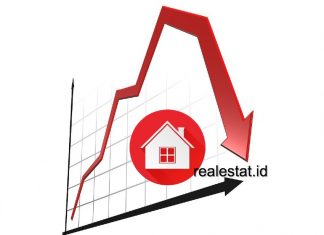 pasar perumahan turun grafik realestat id dok