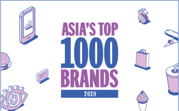 Samsung Electronics, Asia's Top 1000 Brand Asia