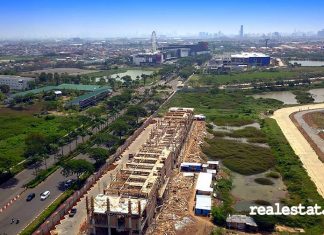 Lifestyle Center New East Jakarta Garden City realestat.id dok