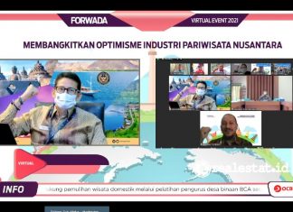 Forwada Membangkitkan Optimisme Industri sektor Pariwista Nusantara kemenparekraf realestat.id dok