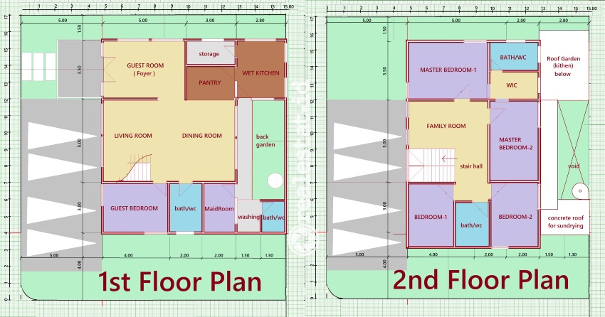 layout Merencanakan Pembangunan Rumah Menurut Feng Shui realestat.id dok