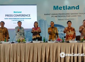 RUPS RUPST Metland 2023 PT Metropolitan Land Tbk realestat.id dok