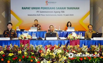 RUPST Summarecon Agung Tbk SMRA 2022 2023 realestat.id dok