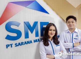 PT Sarana Multigriya Finansial SMF EBA-SP Bank BTN realestat.id dok