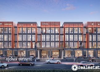 Iconix Infinite BSD City Sinar Mas Land Realestat.id dok