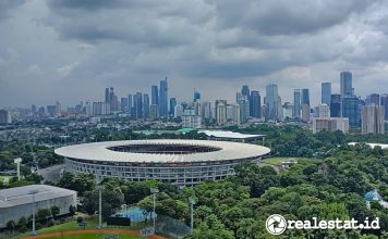 Kawasan CBD Jakarta Perkantoran Realestat.id dok