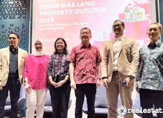 Sinar Mas Land Outlook 2025 BSDE BSD City Realestat.id dok