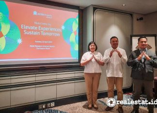 Strategi Astra Property di tahun 2025-RealEstat.id-Adhitya Putra