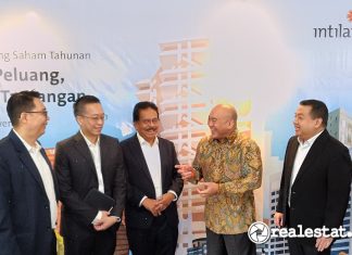 RUPST Intiland Development 2025 realestat.id dok