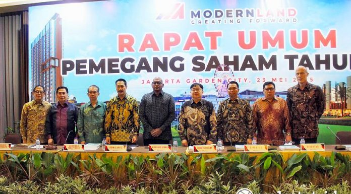 rupst 2025 modernland realty mdln realestat.id dok