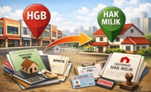 Ruko Mengubah Mengurus Sertifikat HGB Hak Milik ATR BPN realestat.id dok