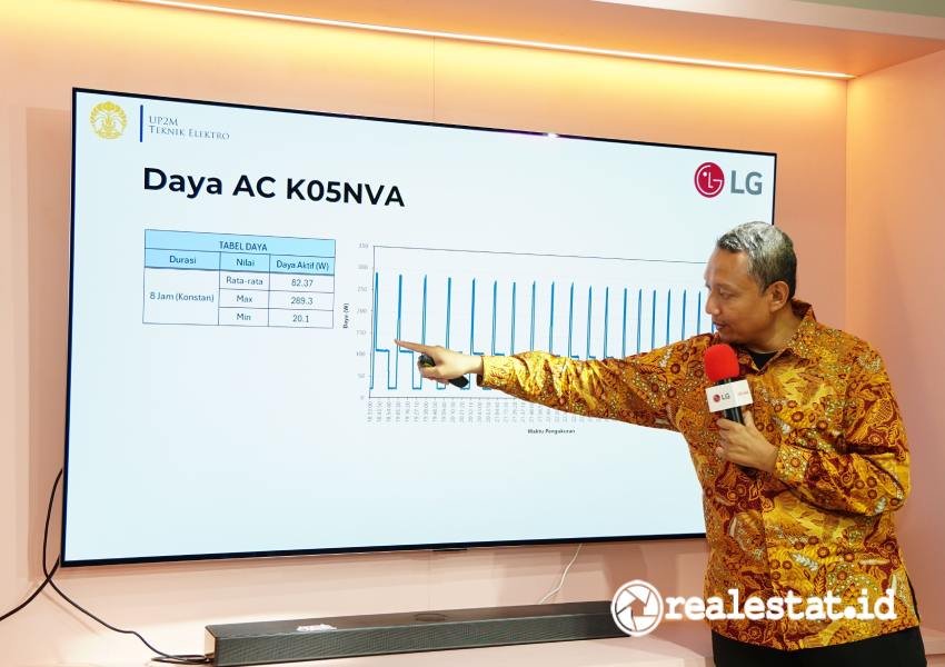 Laporan kinerja AC LG Dual Cool 1_2 PK yang hemat listrik-RealEstat.id-Adhitya Putra